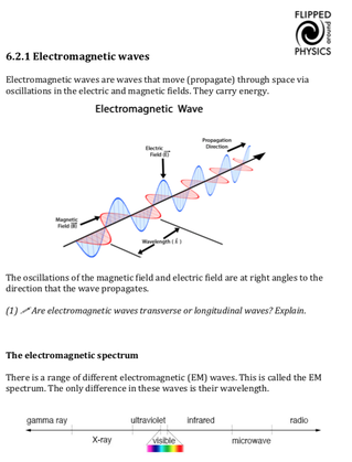 Image of worksheet - Electromagnetic waves