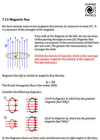 magnetic flux and flux linkage FLIPPED AROUND PHYSICS